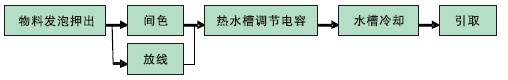 ng电子游戏·(中国区)官方网站