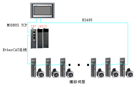 ng电子游戏·(中国区)官方网站
