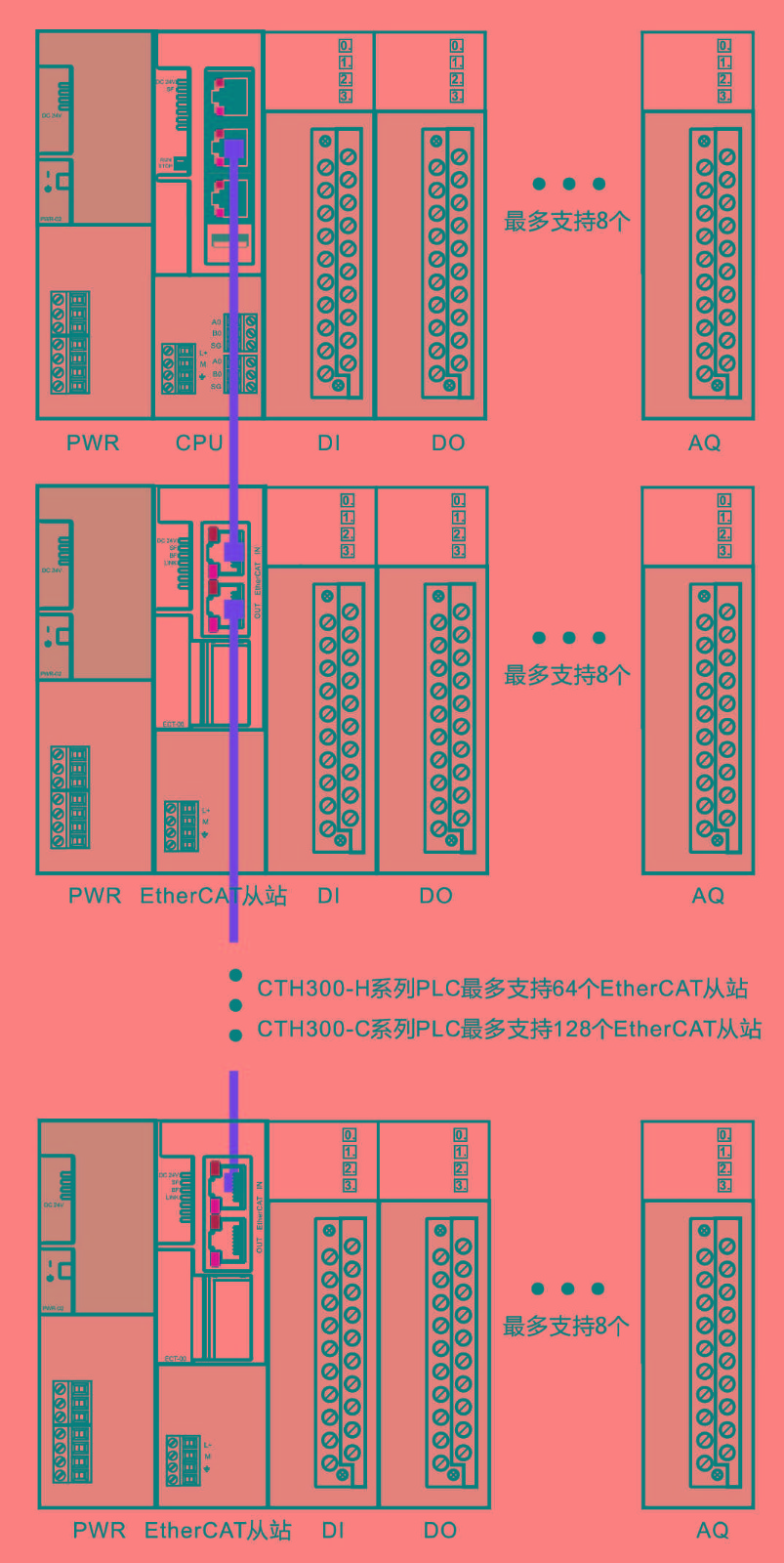 构架图.jpg