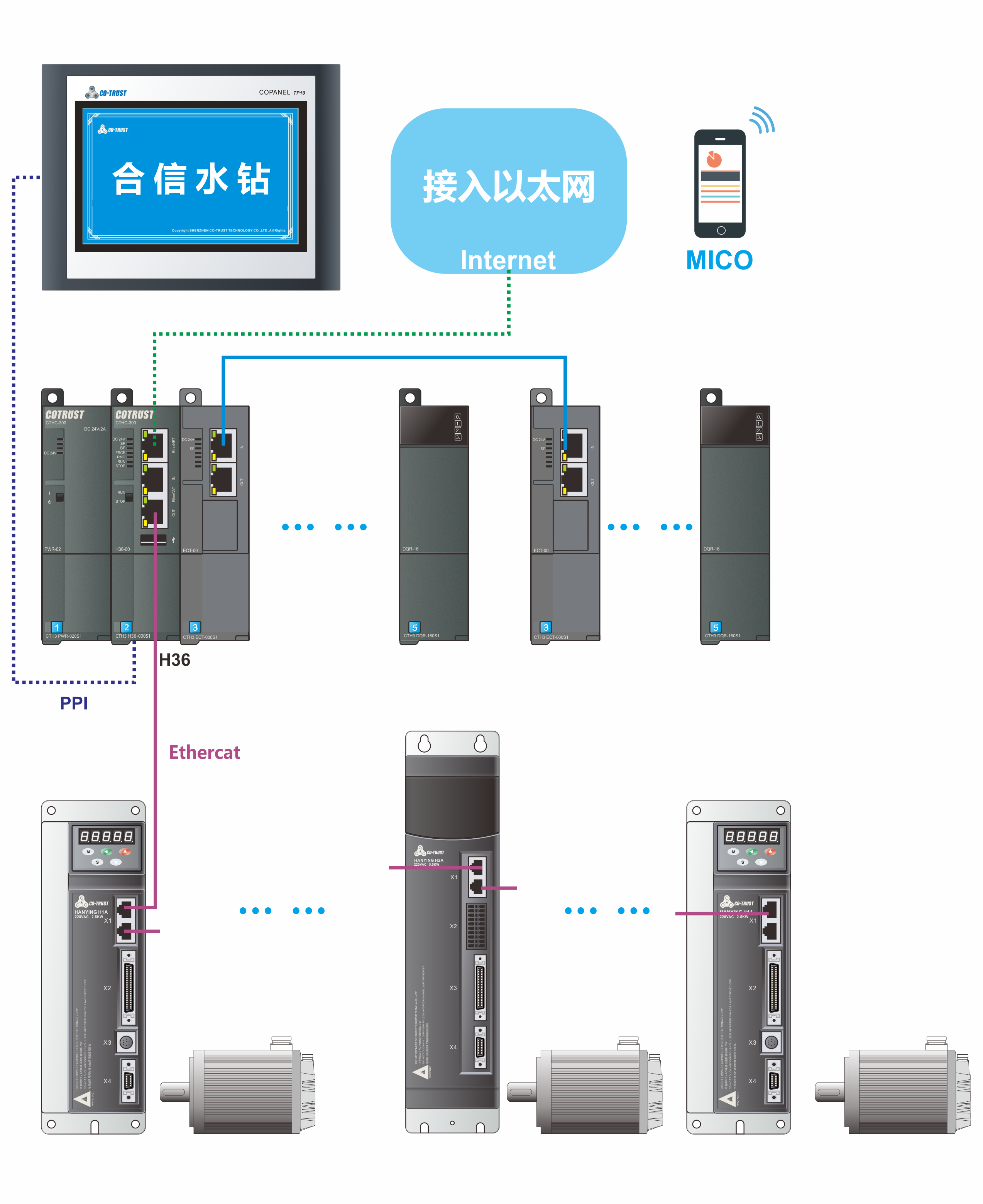 计划框图.png