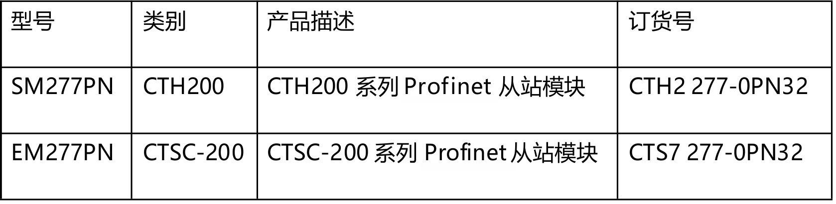表格图.png