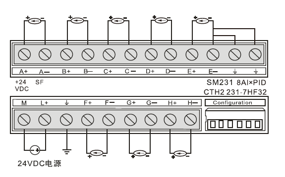 SM231电流型PID模？？？？？椋231-7HF32）-PLC_伺服_HMI_折弯系统_ng电子游戏（官网）-ng电子游戏（官网）- PLC丨伺服丨运动控制器丨人机界面HMI丨控制系统