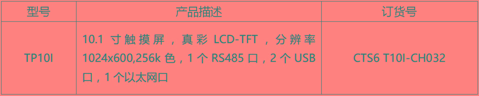 订货数据.jpg