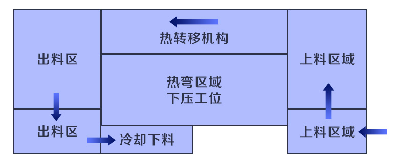 区域图.jpg
