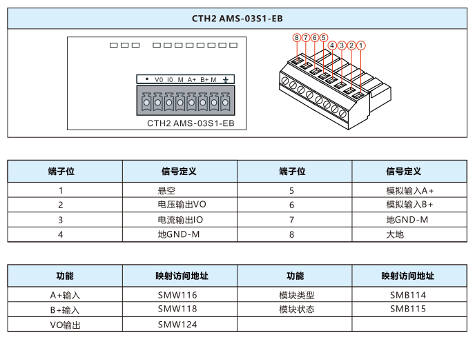 模拟量扩展板-PLC_伺服_HMI_折弯系统_ng电子游戏（官网）-ng电子游戏（官网）- PLC丨伺服丨运动控制器丨人机界面HMI丨控制系统