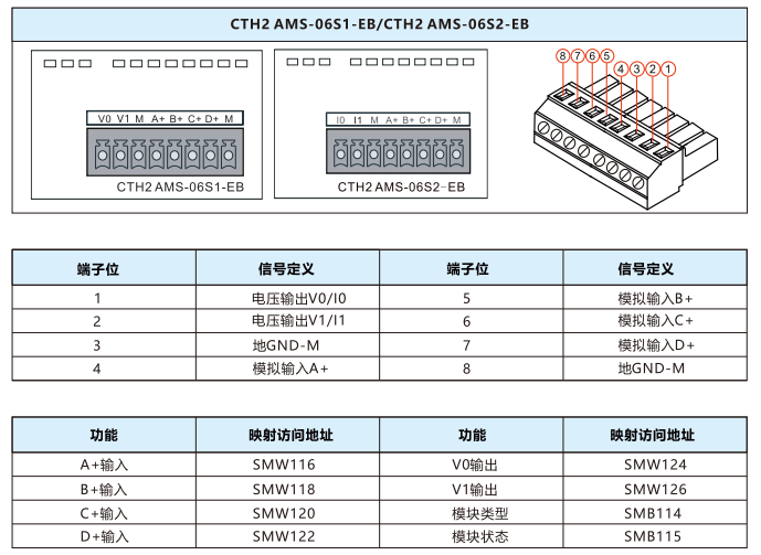 模拟量扩展板-PLC_伺服_HMI_折弯系统_ng电子游戏（官网）-ng电子游戏（官网）- PLC丨伺服丨运动控制器丨人机界面HMI丨控制系统