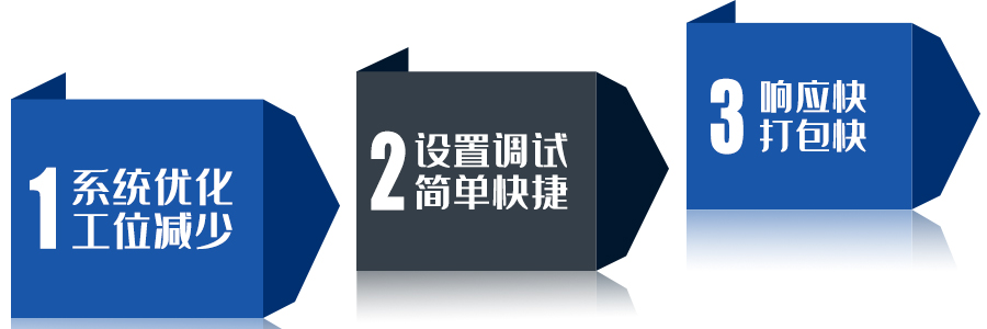 计划优势.jpg