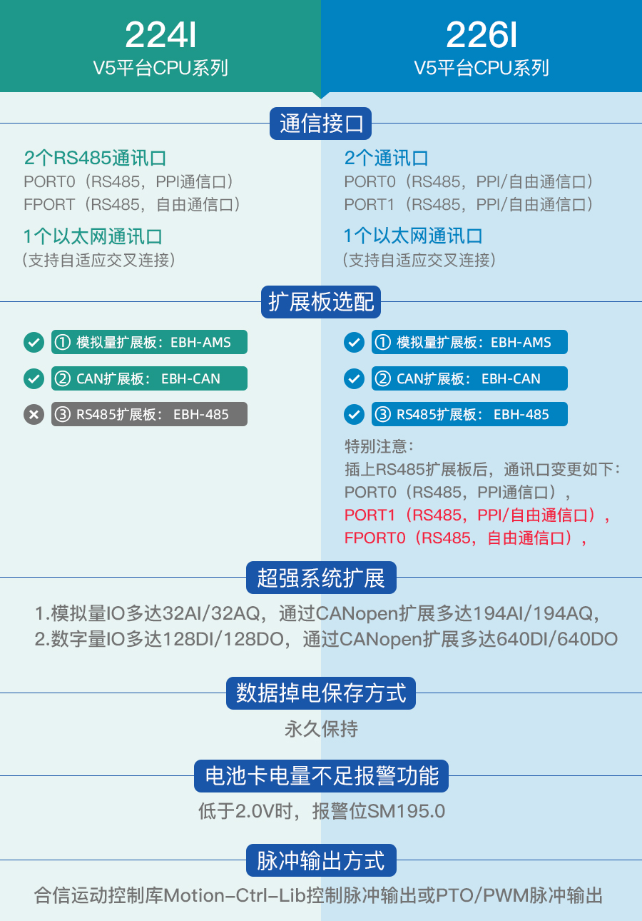 功效特征.jpg