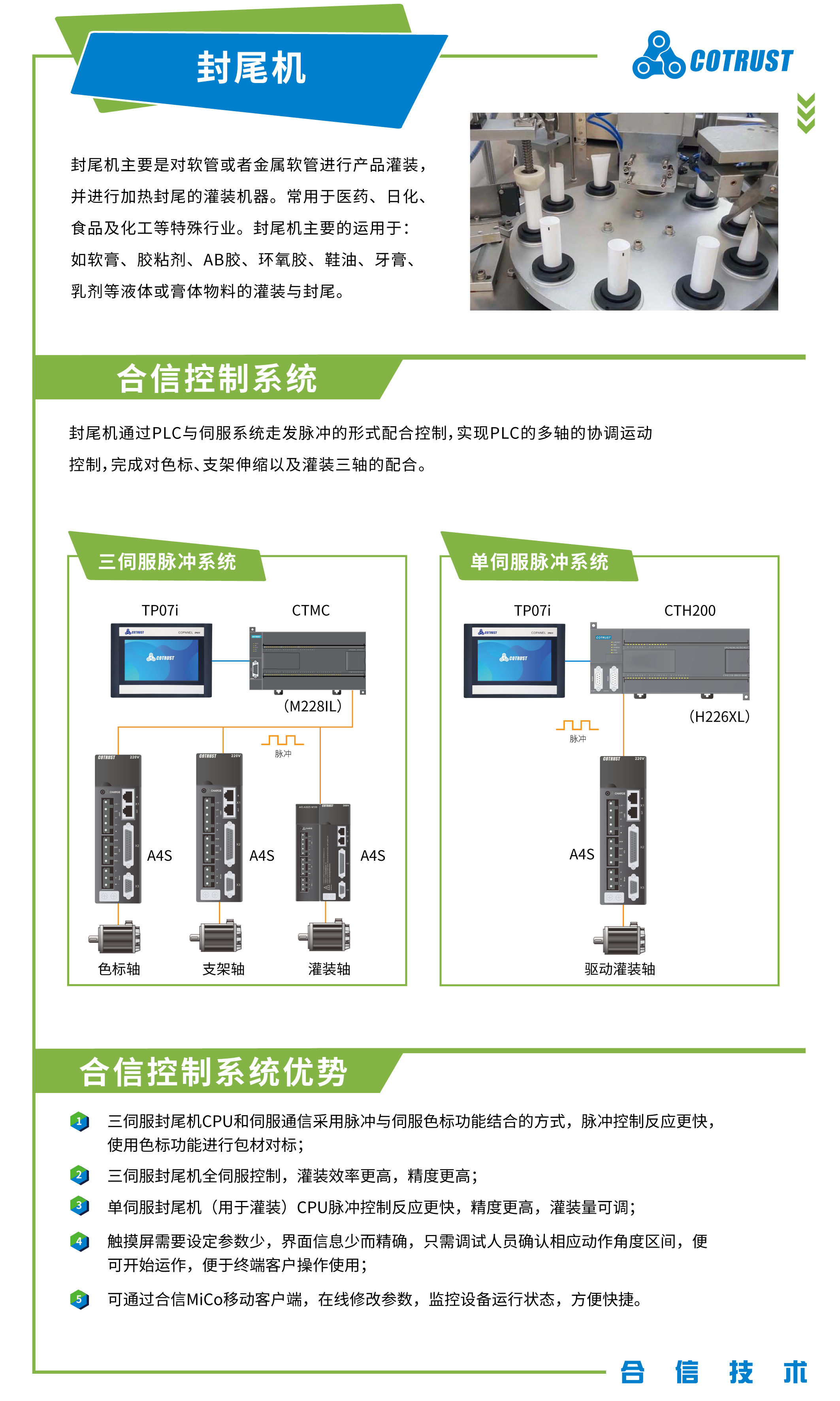 包装行业-系统解决计划750X1250-封尾机.png