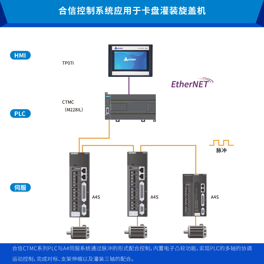 卡盘灌装.jpg