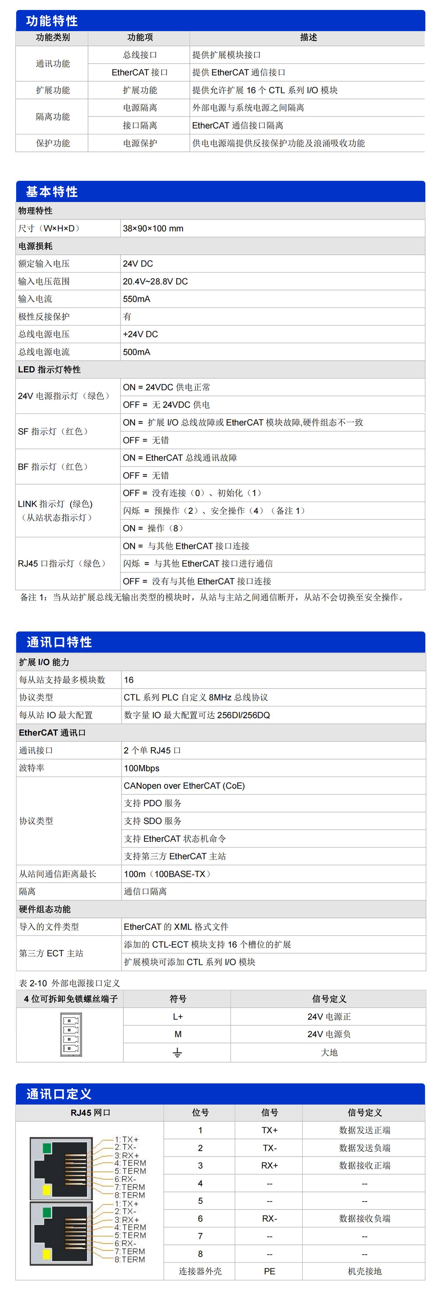 ECT参数.png
