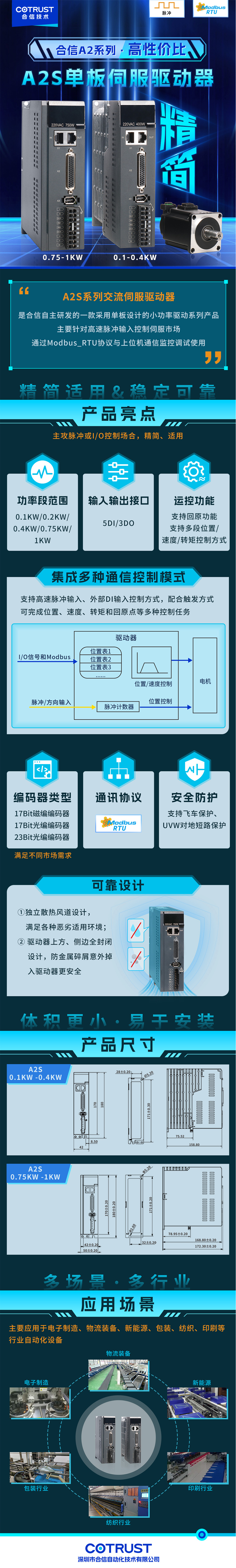 网页区分率.jpg