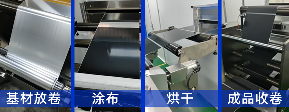 涂布机办法.png