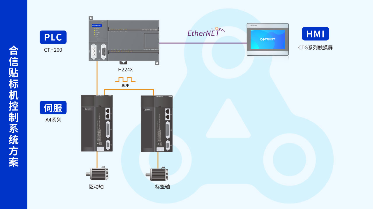 贴标机设置图.jpg